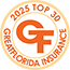 Top 15 Insurance Agent in Palm Beach Florida